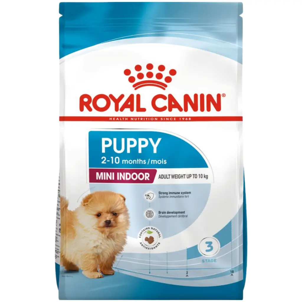 Royal Canin Mini İndoor Puppy Yavru Köpek Maması 1.5 Kg